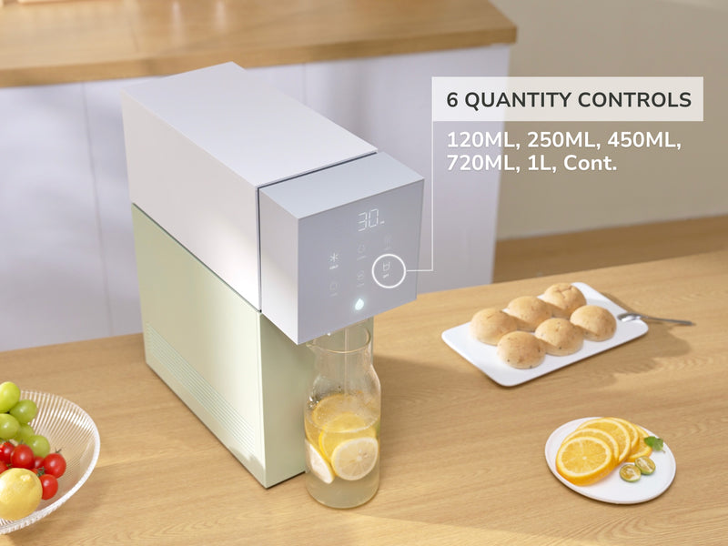 6 Quantity Control Options